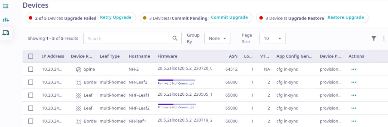 Commit status Commit status